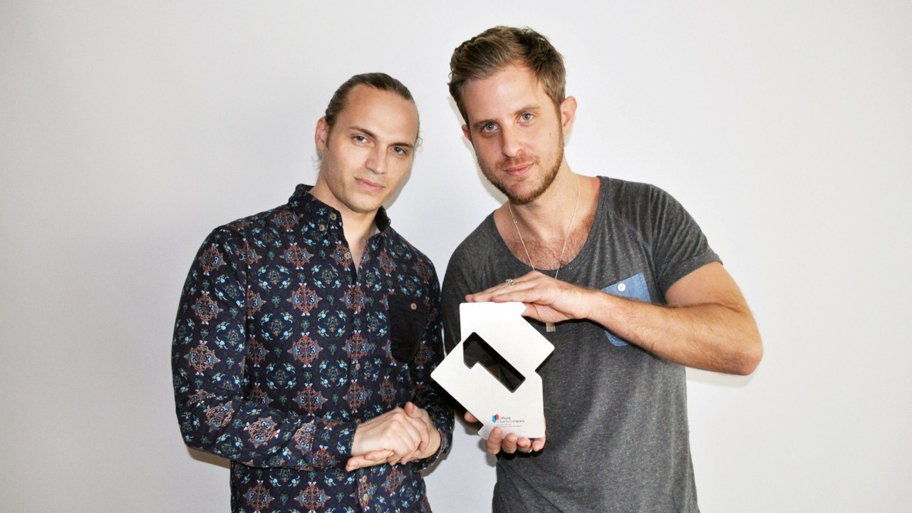 Sigma photo